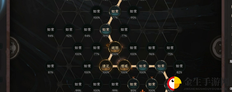太吾绘卷太吾传人被夺舍之后有什么后果