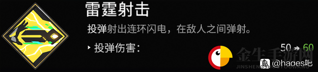 《黑帝斯》速刷爆炸清图BD推荐