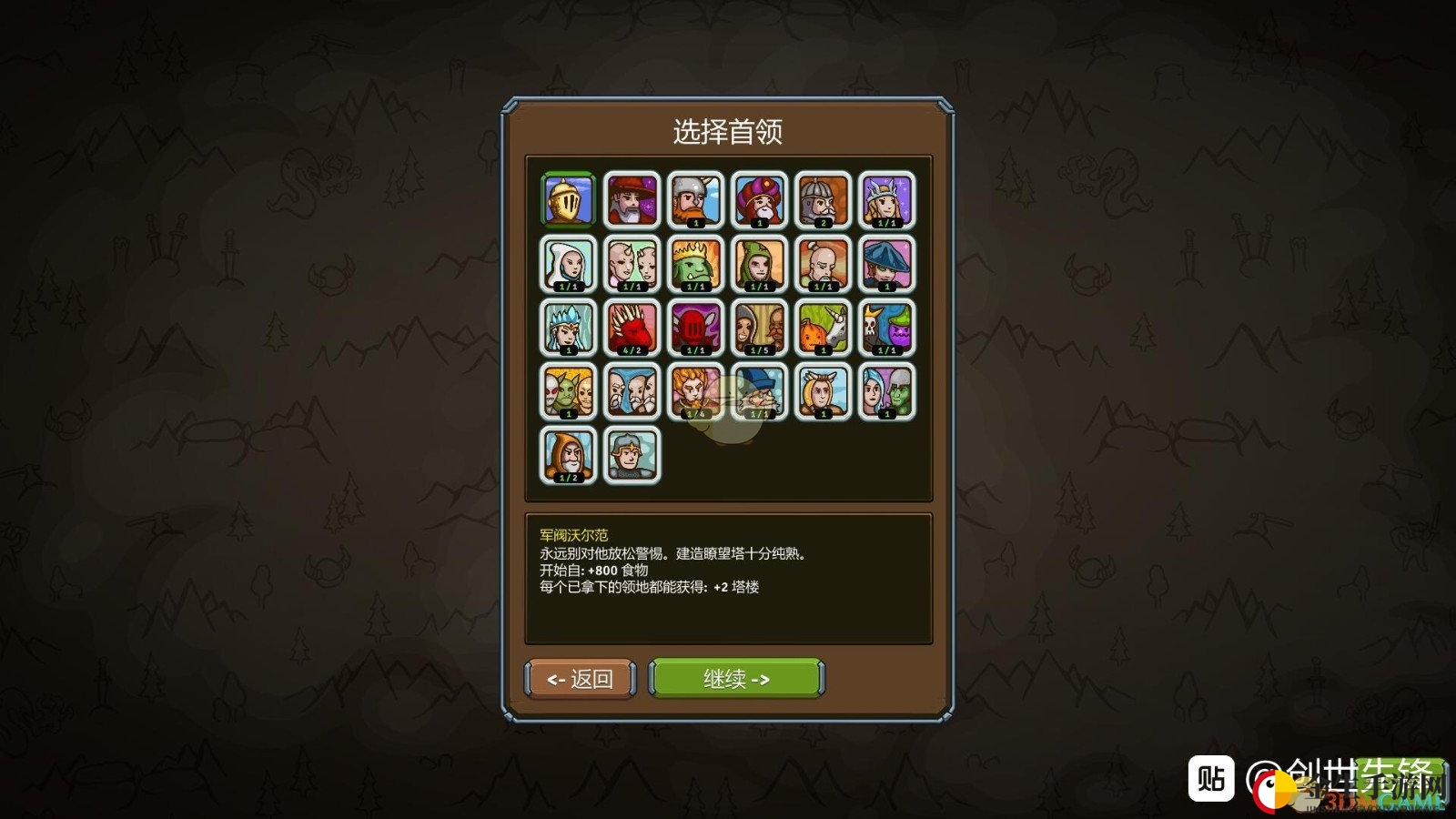 《环形帝国：竞争者》首领boss一览