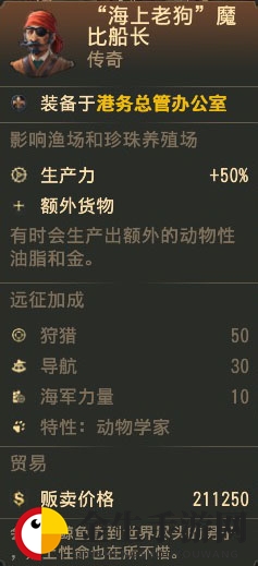《纪元1800》传奇人物海上老狗属性一览
