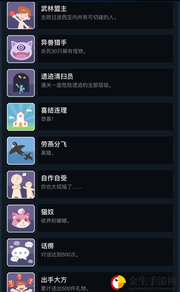 《波西亚时光》全成就列表与达成方式一览