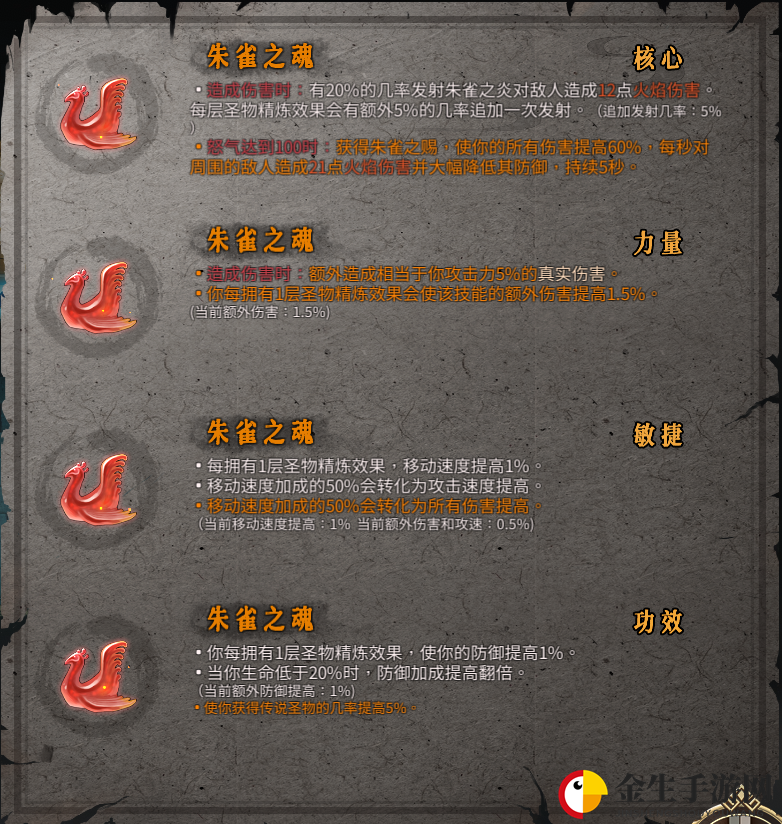 《暖雪》朱雀之魂圣物作用效果介绍