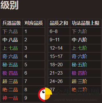 太吾绘卷铸剑山庄门派支持度有什么用
