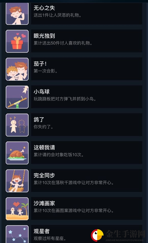 《波西亚时光》全成就列表与达成方式一览