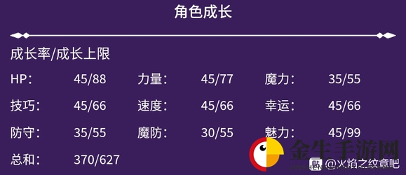 《火焰纹章：风花雪月》全人物信息一览