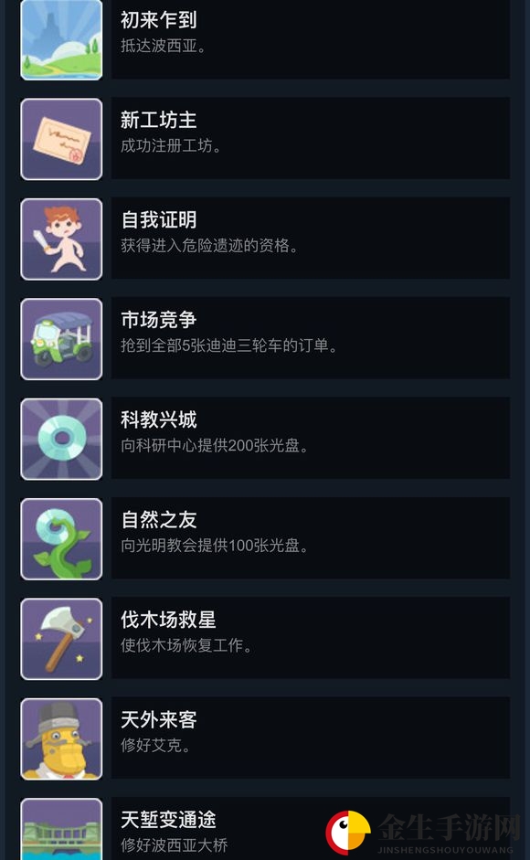 《波西亚时光》全成就列表与达成方式一览