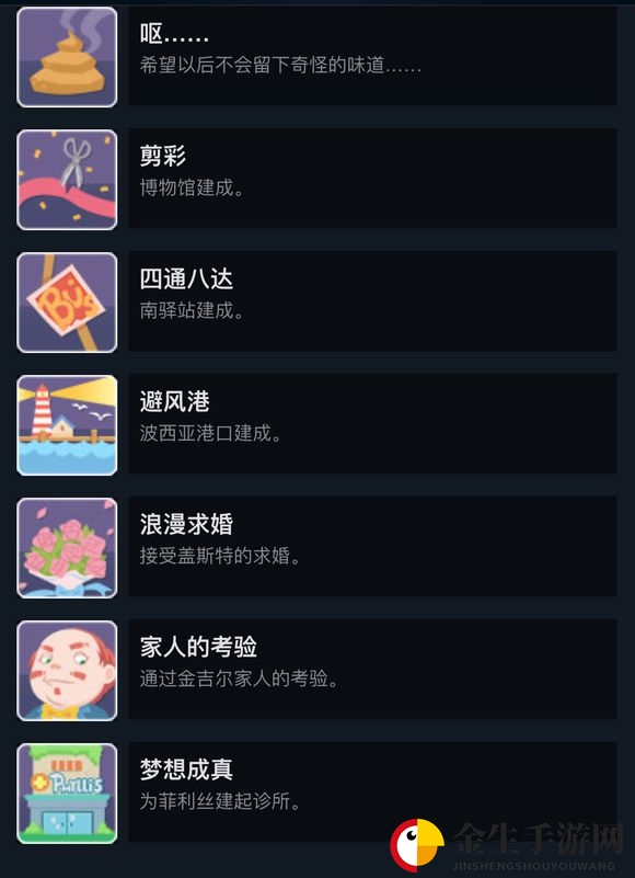 《波西亚时光》全成就列表与达成方式一览