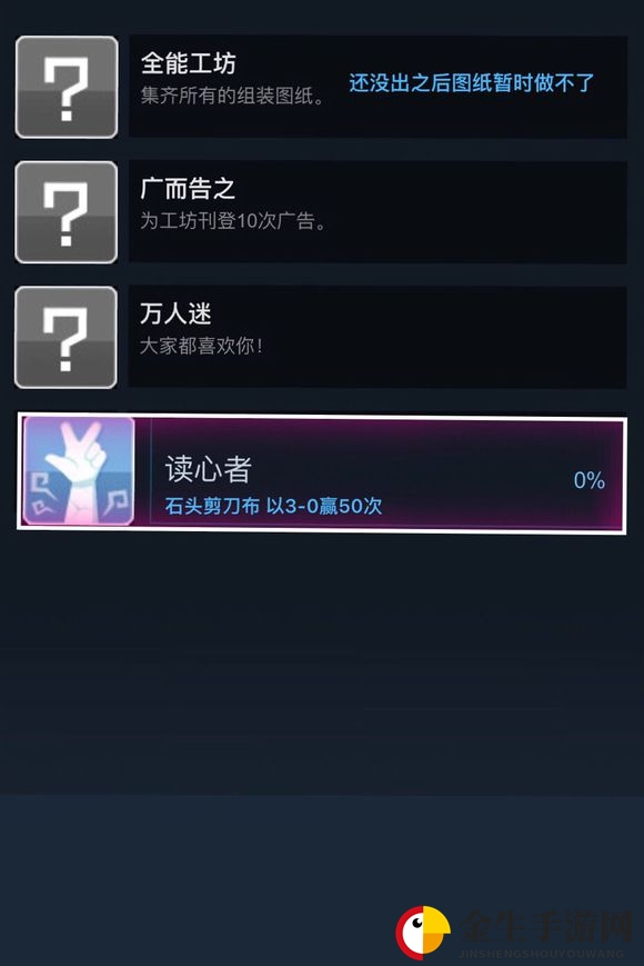 《波西亚时光》全成就列表与达成方式一览