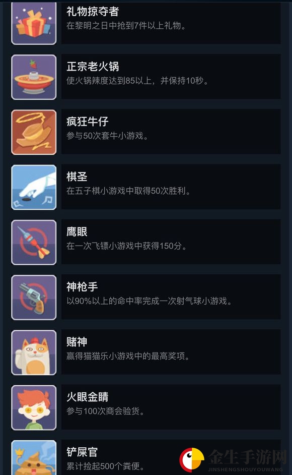 《波西亚时光》全成就列表与达成方式一览