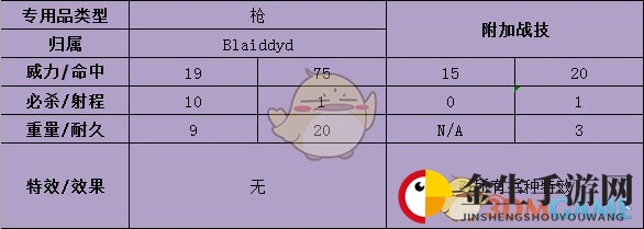 《火焰纹章：风花雪月》帝弥托利武器属性介绍