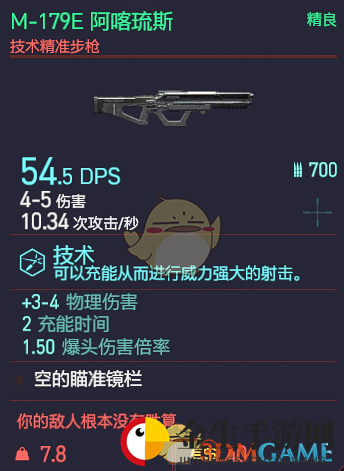 《赛博朋克2077》M-179E 阿喀琉斯枪械图鉴