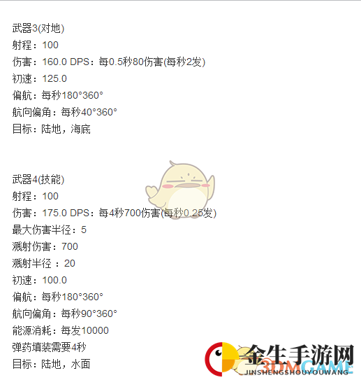 《行星的毁灭：泰坦》最高指挥官属性一览