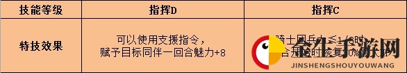《火焰纹章：风花雪月》玛努埃拉特技效果介绍