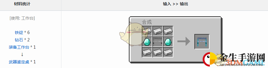 揭秘《我的世界》魔法金属武器鉴定秘法