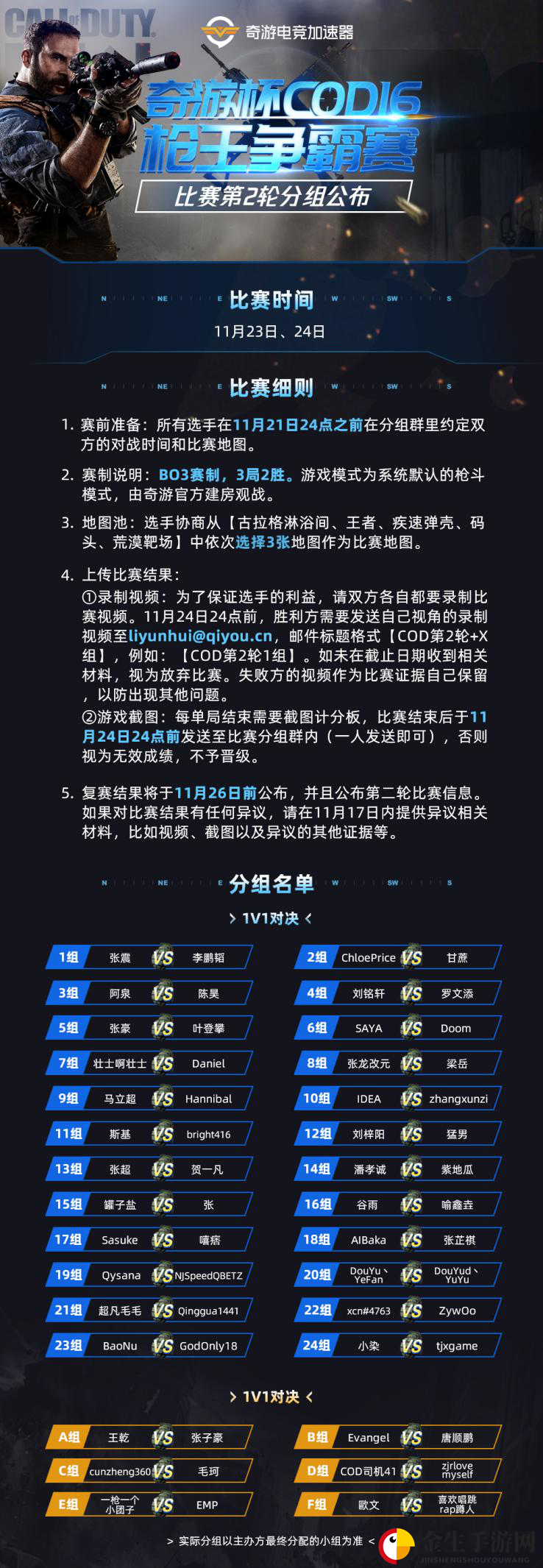奇游《COD16》枪斗王争霸赛：第二轮淘汰赛战火打响 六十名选手争夺晋级名额