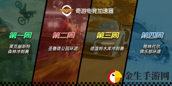 【地平线4】奇游杯S2公路车神赛总决赛召开 竞速巨汉冠军车神诞生