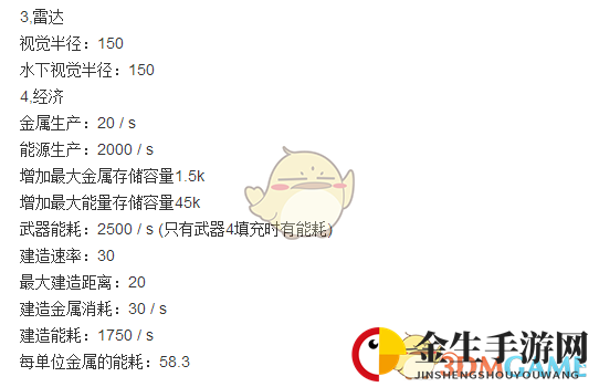 《行星的毁灭：泰坦》最高指挥官属性一览