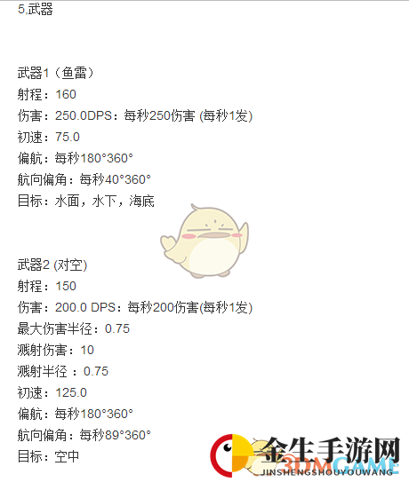 《行星的毁灭：泰坦》最高指挥官属性一览