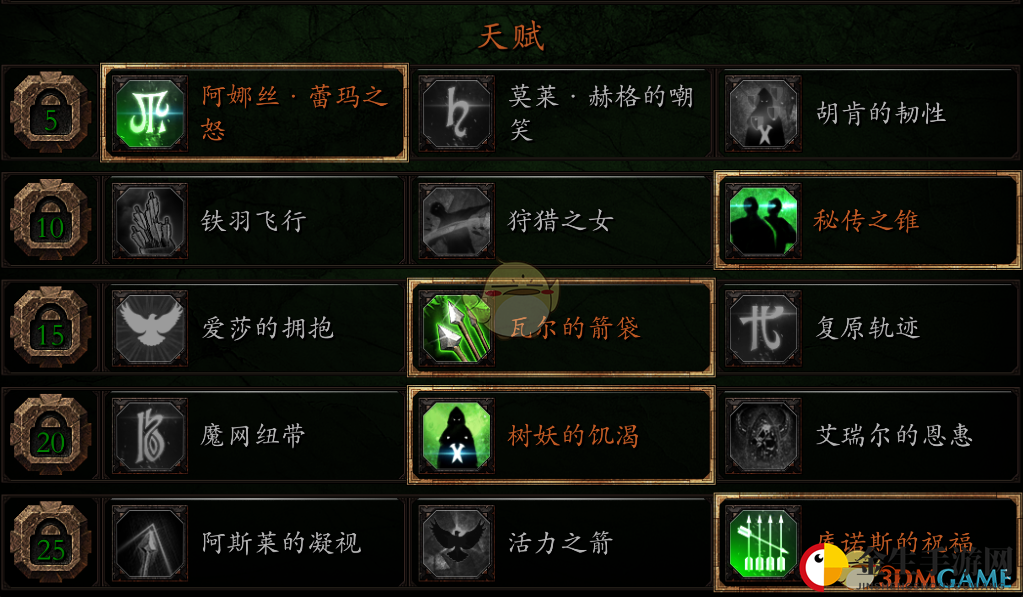 《战锤：末世鼠疫2》迷踪客BD分享 加点装备推荐