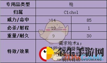 《火焰纹章：风花雪月》西提司武器属性介绍