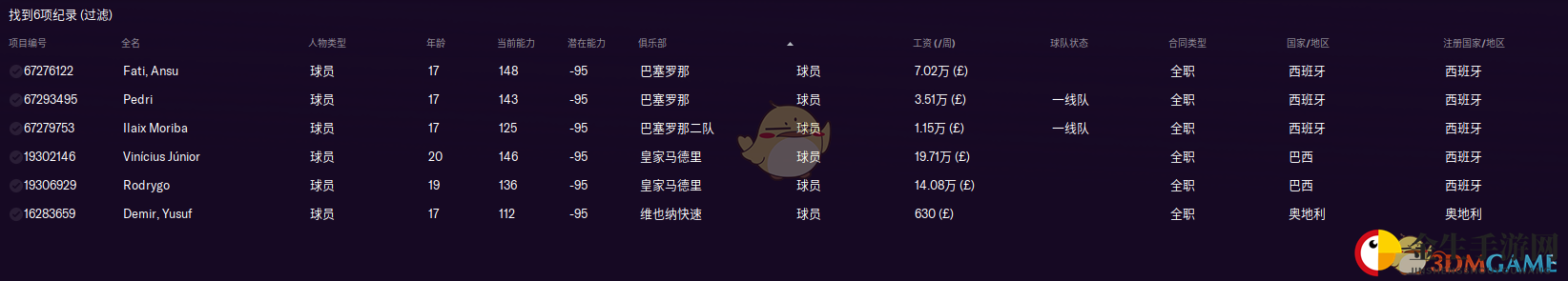 《足球经理2021》冬转更新潜力小牛一览