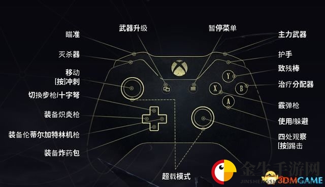 《暗邪西部》图文全攻略 全流程全金币收集宝箱文件收集攻略