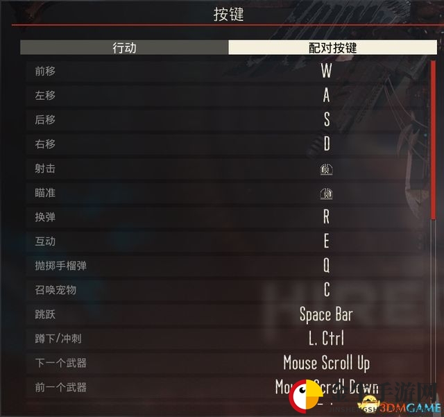 《涅克罗蒙达:赏金猎人》全剧情流程全任务攻略 boss打法宝箱收集