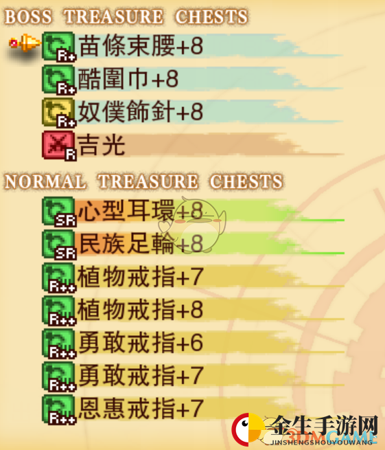 《龙之死印》为狼人祈祷物品掉落表