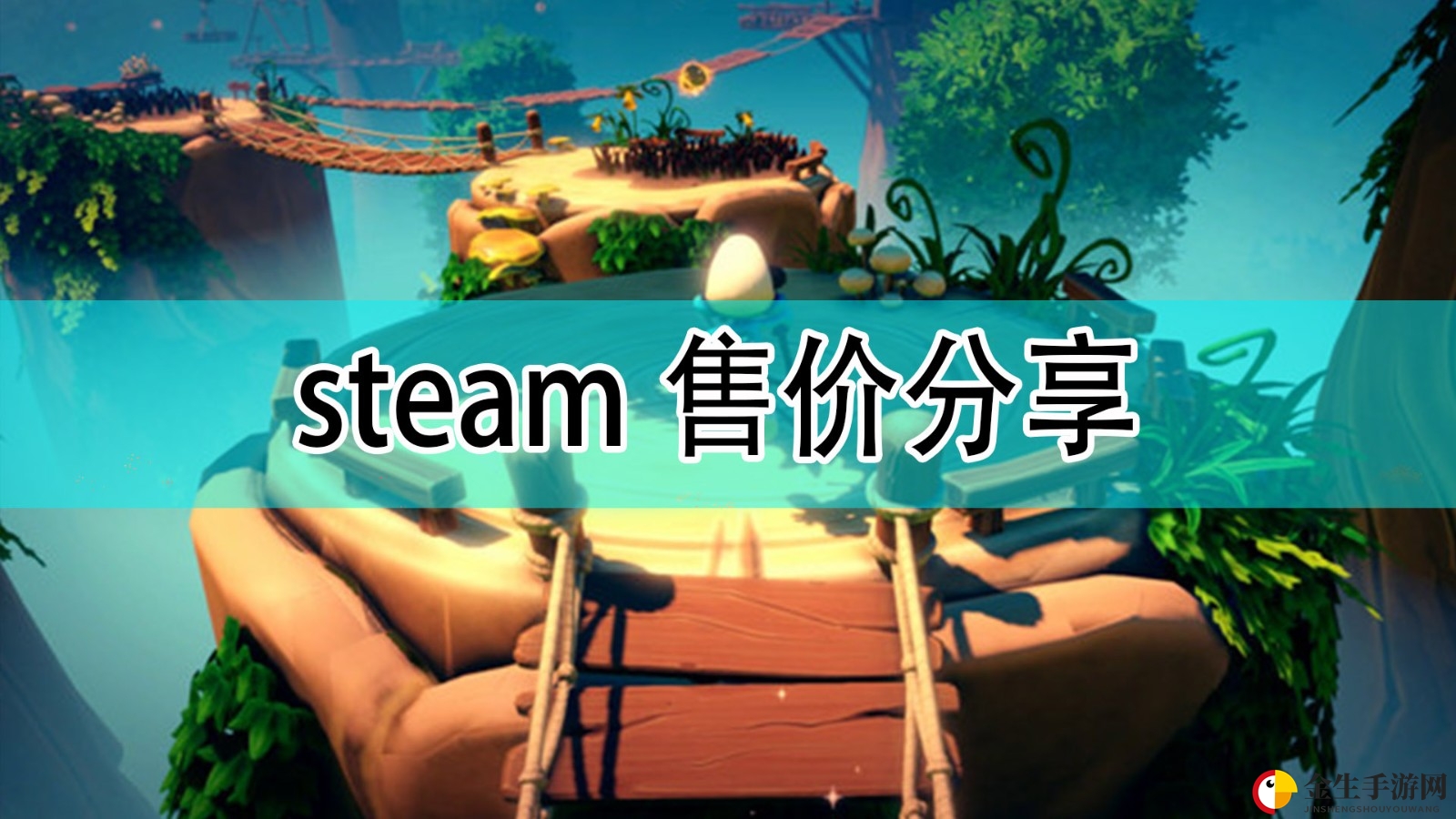 《蓝精灵：毒叶大作战》steam售价分享