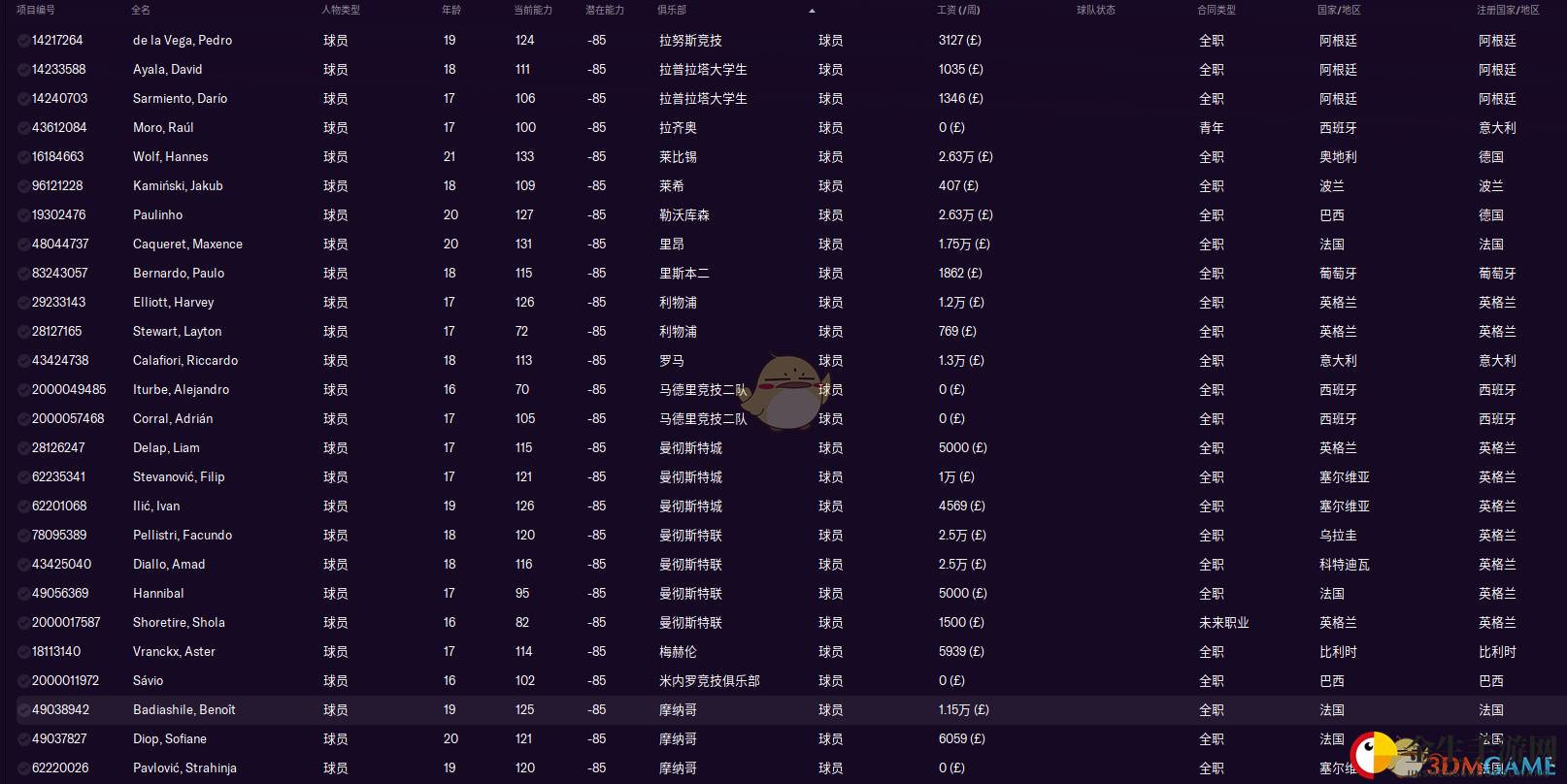 《足球经理2021》冬转更新潜力小牛一览