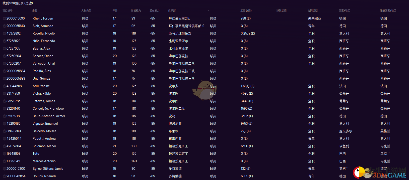 《足球经理2021》冬转更新潜力小牛一览