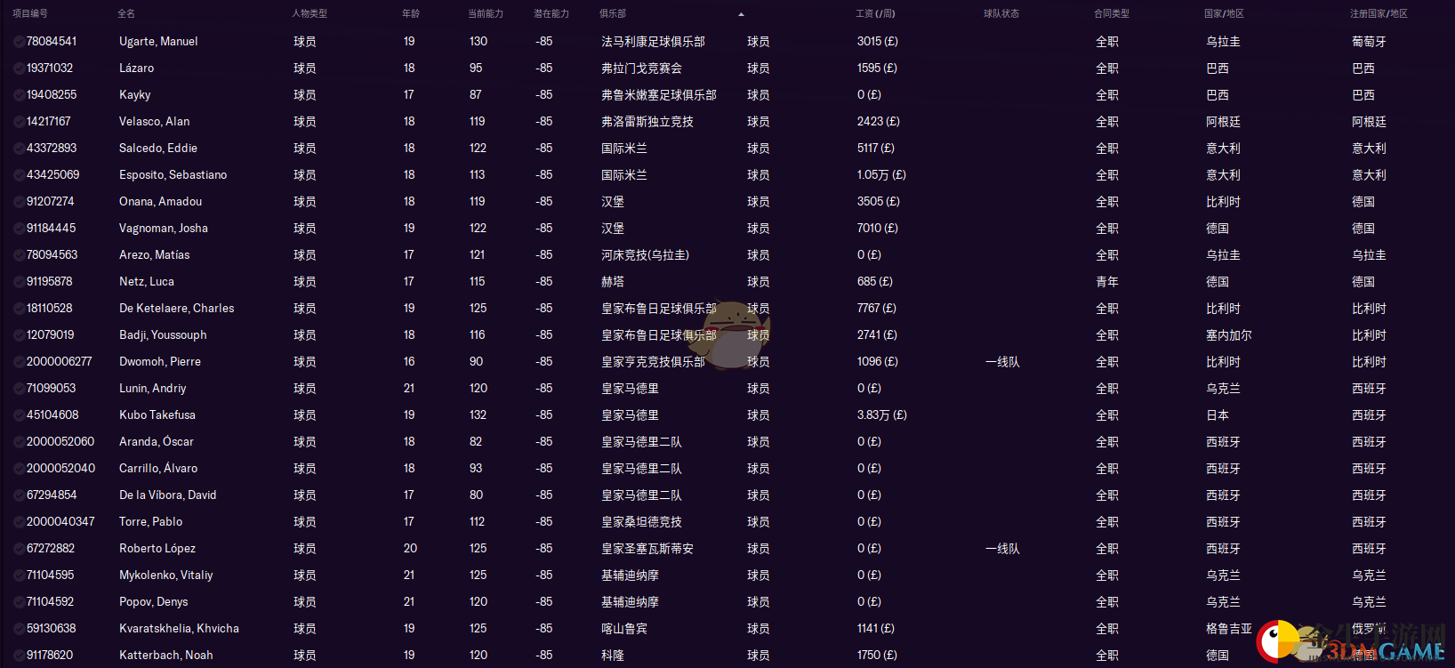 《足球经理2021》冬转更新潜力小牛一览