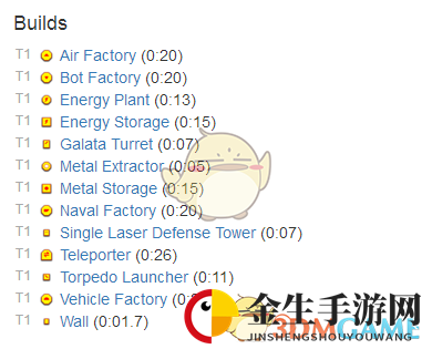 《行星的毁灭：泰坦》最高指挥官属性一览