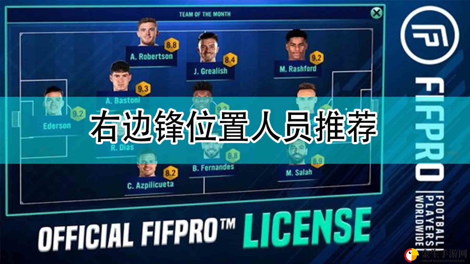 《足球经理2022》右边锋位置人员推荐