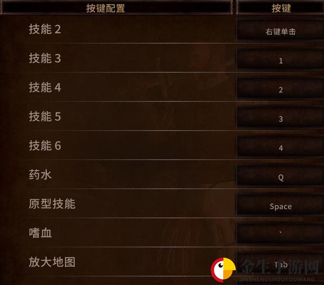 《战锤：混沌祸根》全职业详解攻略 流程上手指南图文攻略