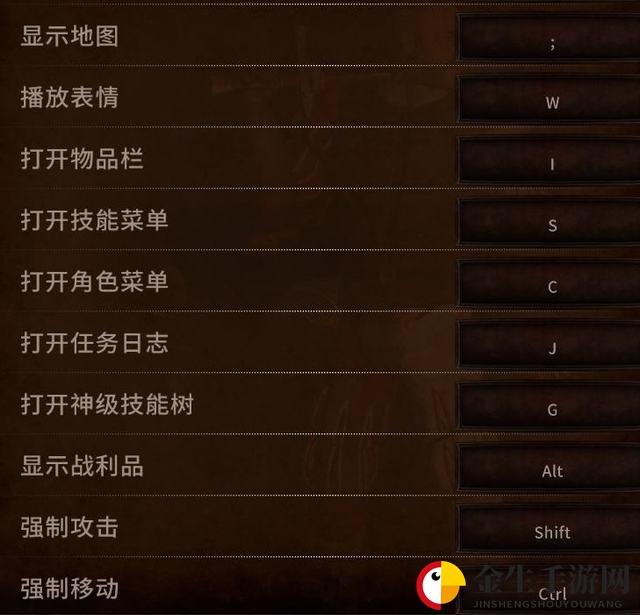 《战锤：混沌祸根》全职业详解攻略 流程上手指南图文攻略