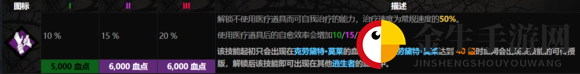 《黎明杀机》自我疗愈技能介绍