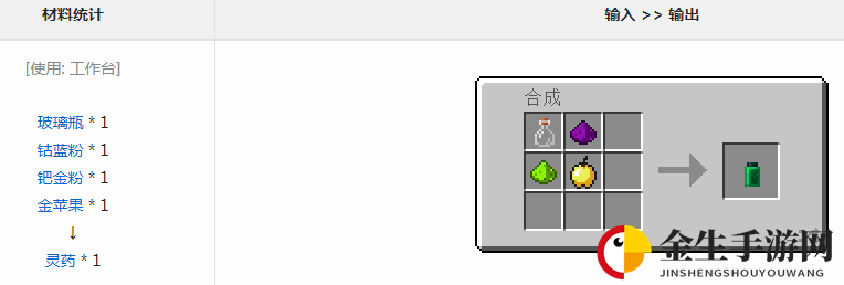 神秘《我的世界》灵药秘籍大揭秘