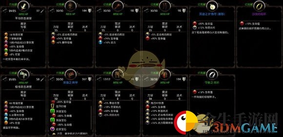 《阿玛拉王国：惩罚》极限血量配装 不修改47万血