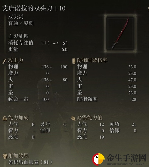 《艾尔登法环》艾琉诺拉的双头刀使用心得分享