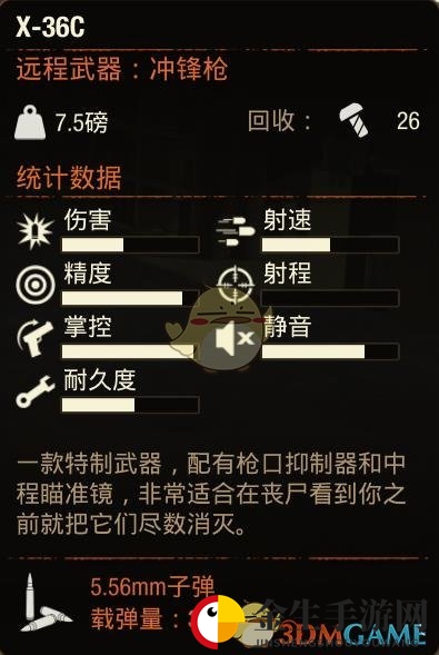 《腐烂国度2》X-36C冲锋枪属性分享
