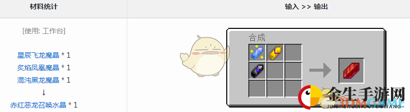 神秘水晶揭秘：揭秘《我的世界》赤血恶龙BOSS