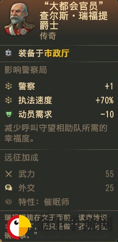 《纪元1800》传奇人物大都会会员属性一览