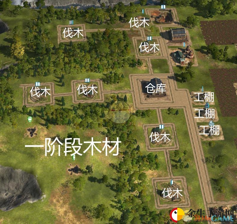 《纪元1800》一阶段伐木场布局推荐