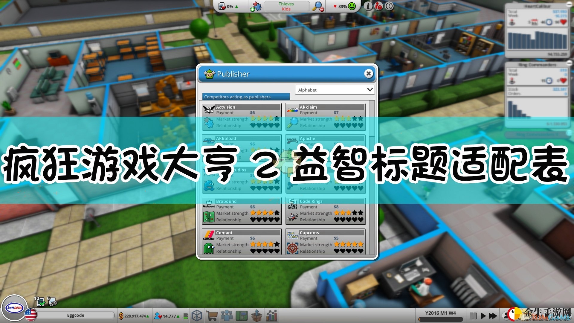 揭秘《疯狂游戏大亨2》益智游戏主题攻略