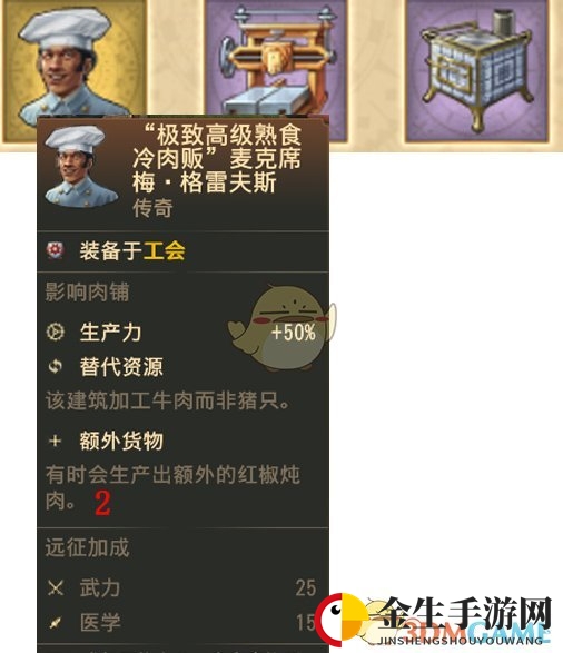 《纪元1800》肉铺和罐头工会配置推荐