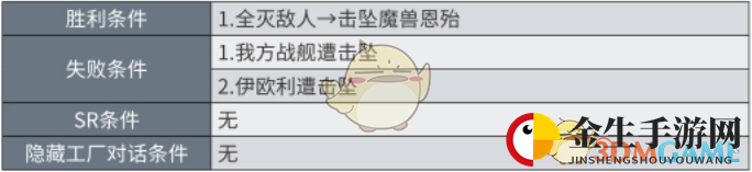 《超级机器人大战X》最终话A仅限于此的世界SR攻略
