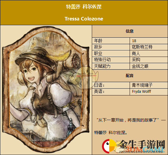 《歧路旅人》商人技能揭秘，传奇征途！