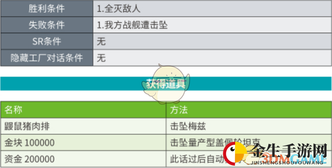 《超级机器人大战X》秘密关卡舒华新力加的秘密SR攻略