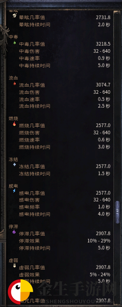 《破坏领主》物质流dot法师玩法指南